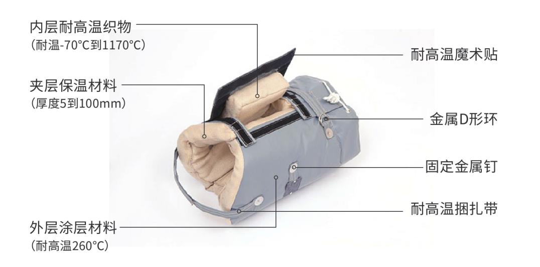 <a href=http://m.jmwfg.com.cn/e/tags/?tagname=%E9%98%80%E9%97%A8%E4%BF%9D%E6%B8%A9%E5%A5%97 target=_blank class=infotextkey><a href=http://m.jmwfg.com.cn/e/tags/?tagname=%E9%98%80%E9%97%A8%E4%BF%9D%E6%B8%A9 target=_blank class=infotextkey>閥門保溫</a>套</a>