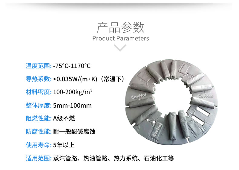 加熱模具<a href=http://m.jmwfg.com.cn/e/tags/?tagname=%E4%BF%9D%E6%B8%A9%E5%A5%97 target=_blank class=infotextkey>保溫套</a>,模具隔熱