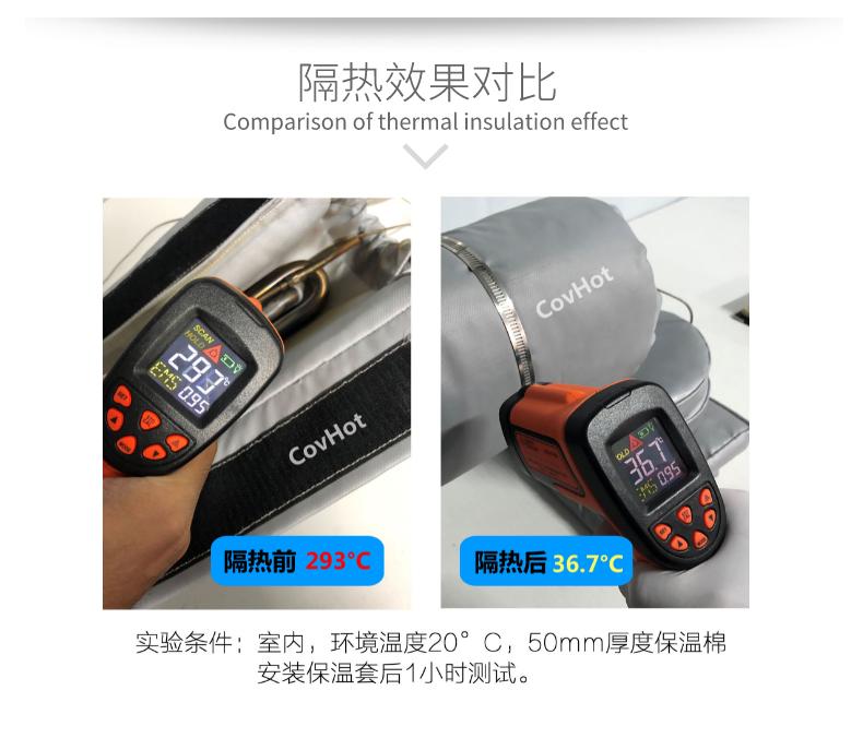 加熱模具<a href=http://m.jmwfg.com.cn/e/tags/?tagname=%E4%BF%9D%E6%B8%A9%E5%A5%97 target=_blank class=infotextkey>保溫套</a>,模具隔熱